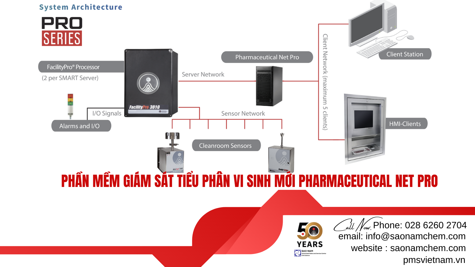 Pharmaceutical Net Pro - Phần mềm giám sát tiểu phân và vi sinh 